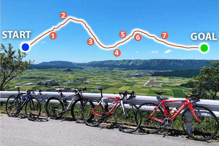 阿蘇のおすすめサイクリングコース